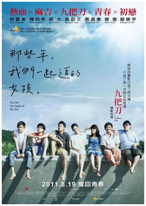 慕尼黑影视学院学士学位证